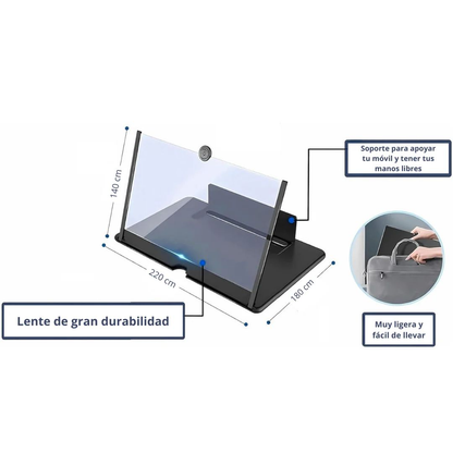 Amplificador de pantalla